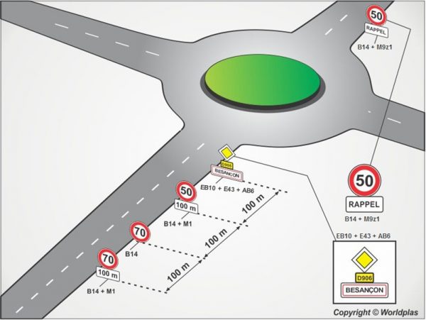 10.1 Les carrefours giratoires et intersection