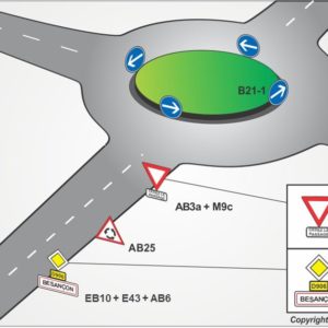 10.2 Les carrefours giratoires et intersection