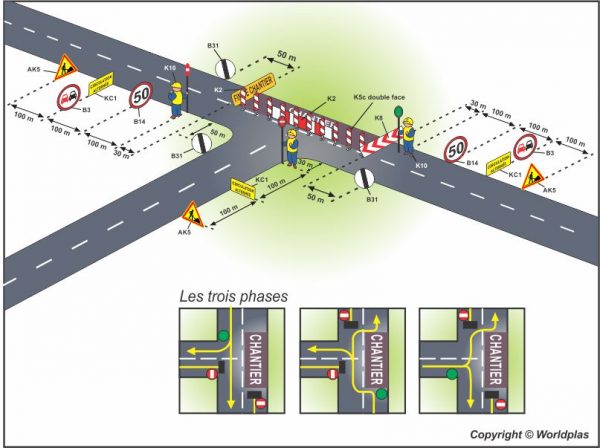 15.3- Circulation alternée au droit du carrefour