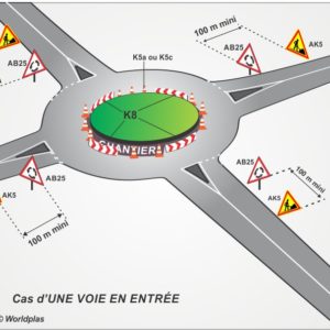 16.1- Neutralisation de l'intérieur de l'anneau (à une voie)