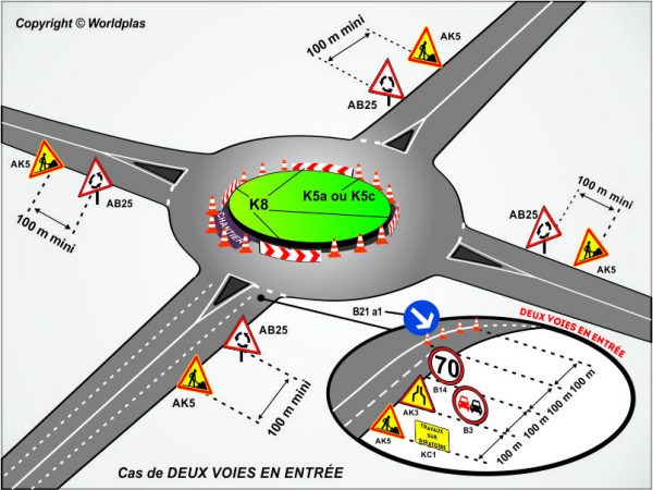 16.2 - Neutralisation de l'intérieur de l'anneau (à deux voies)