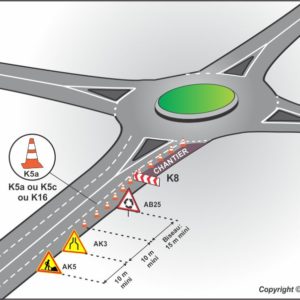 2.2 - Travaux sur carrefours avec giratoires sur voie d'entrée (voie de droite)