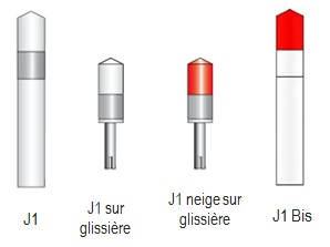 J1