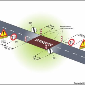 Danger temporaire sur l'ensemble de la chaussée