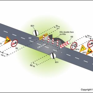 Routes à 2x2 voies avec circulation bidirectionnelle