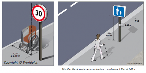 Personnes à mobilité réduite