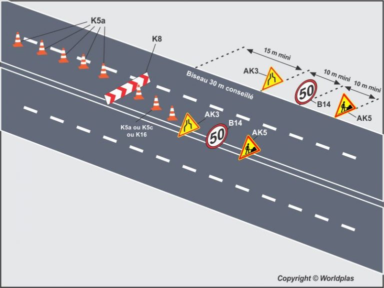 Rue à chaussée séparées WP Signalisation