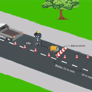 Travaux le long de la chaussée