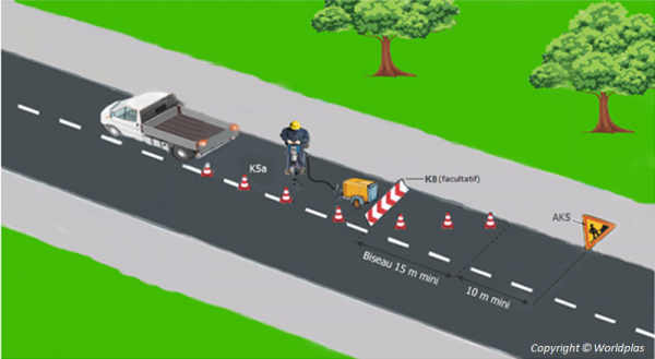 Travaux le long de la chaussée