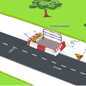 Travaux sur la chaussée