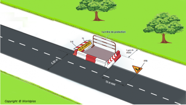 Travaux sur la chaussée