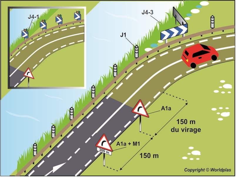 Panneau de danger horizontal cyanure - Virages