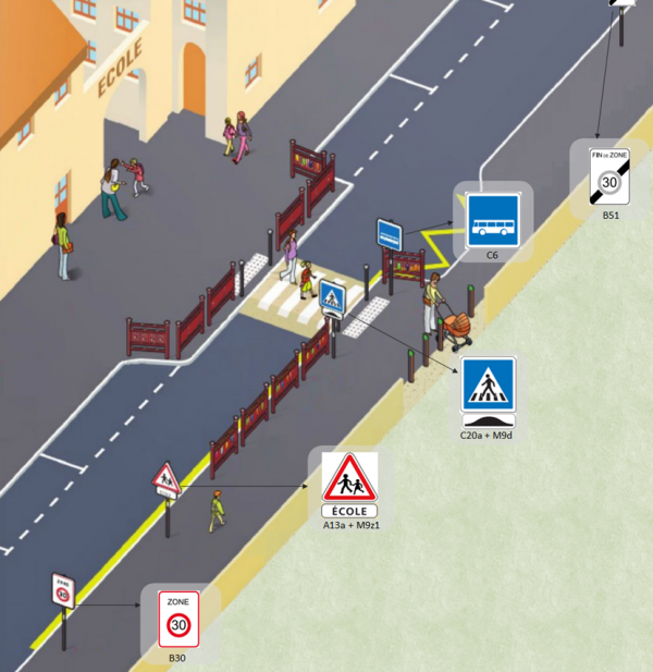 Zone d'abord de l'école