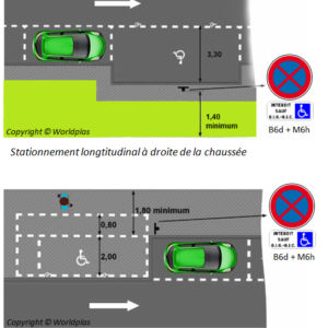 Zone de stationnement réservé