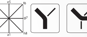 M7
